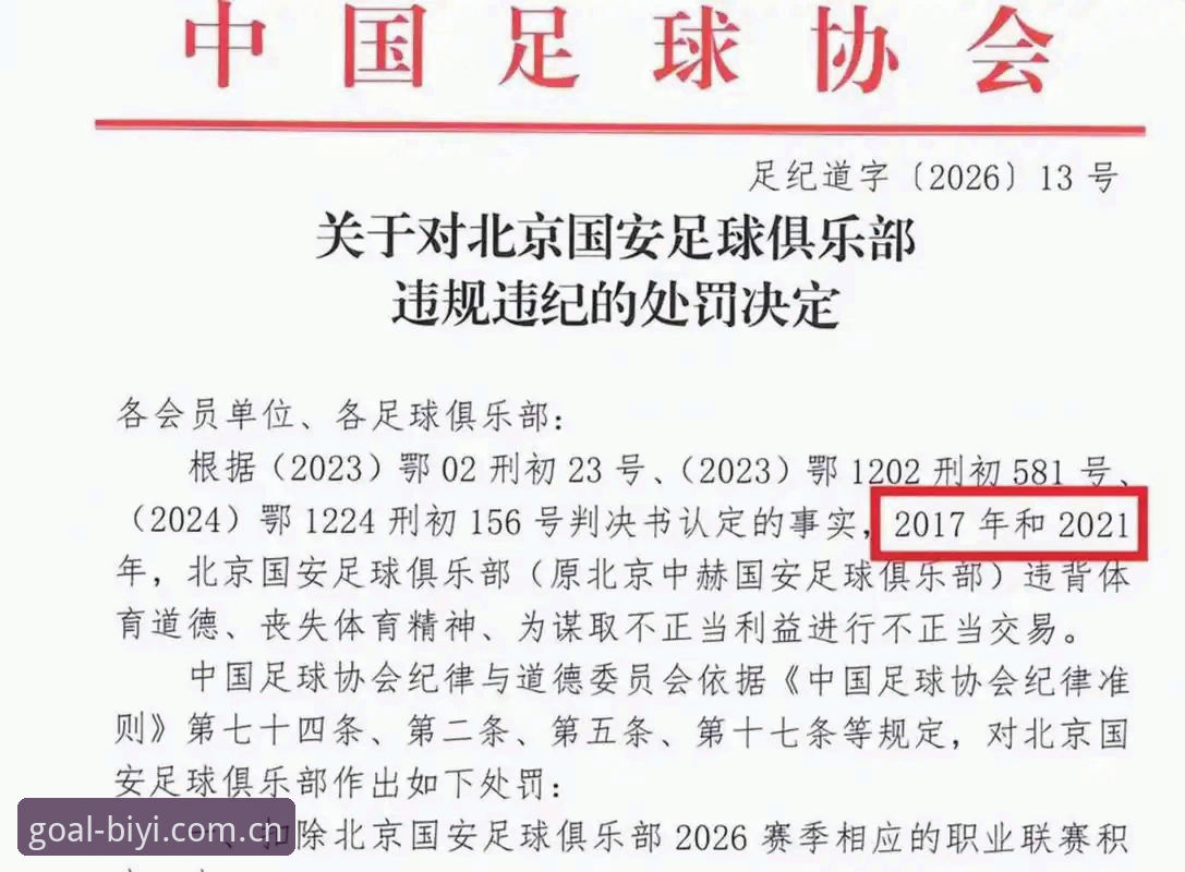 中国足协第三批禁足名单深度分析：反腐风暴下的体育生态重构